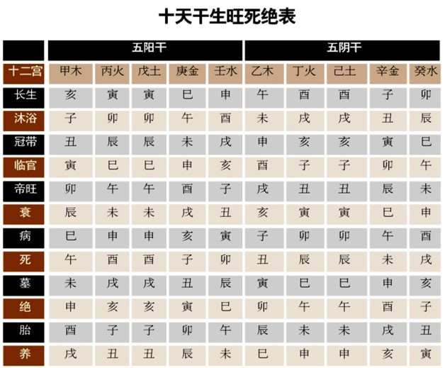 日柱癸卯_日柱癸卯男命看配偶_日柱癸卯是什麼命