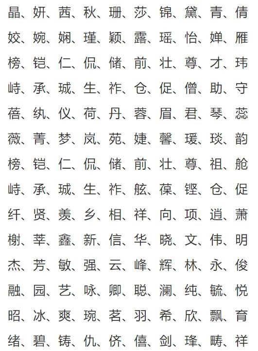 帶土字旁的男孩名字_土字旁的男孩名字_男孩土旁字邊,姓馮