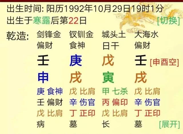 八字命理：如何選取用神——案例賞析