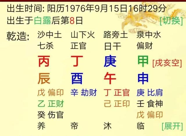 八字命理：如何選取用神——案例賞析