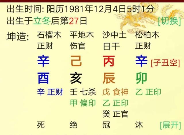 八字命理：如何選取用神——案例賞析