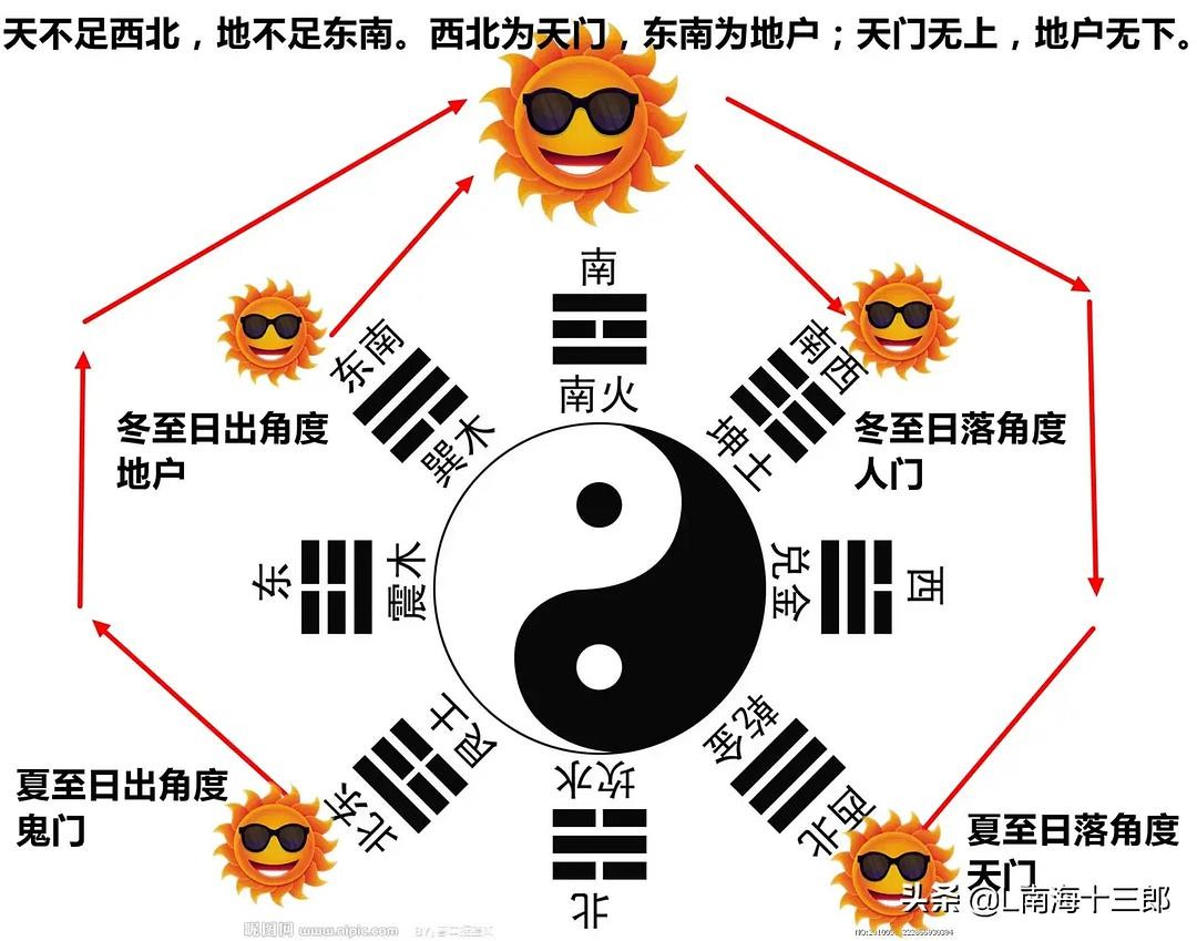 天門網天門最新新聞_天門地戶_天門論壇大天門