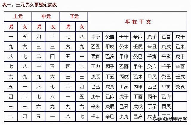 八字五格姓名測試_姓名八字_姓名八字