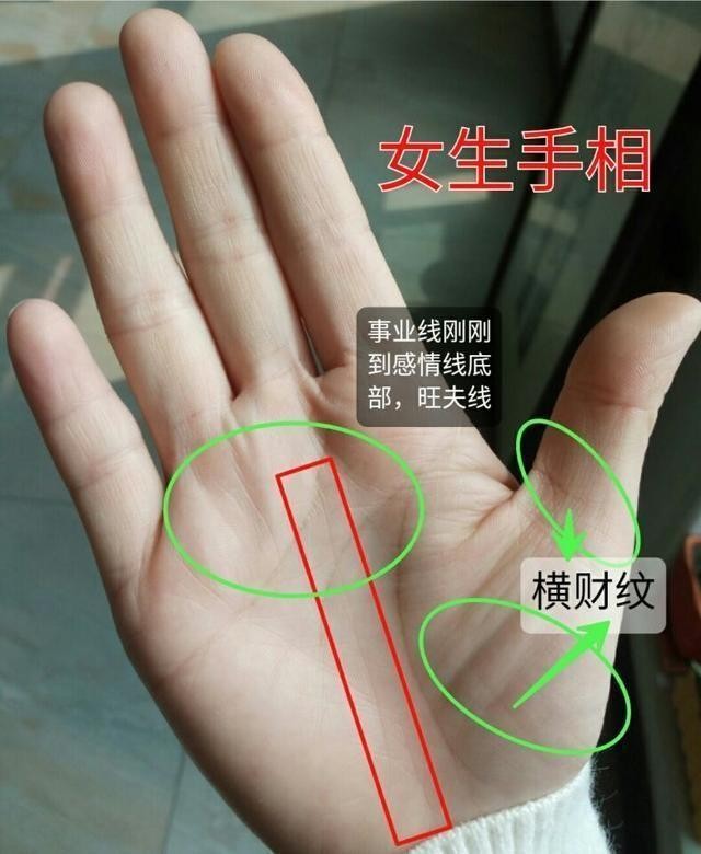 看手相算婚姻的方式準嗎？