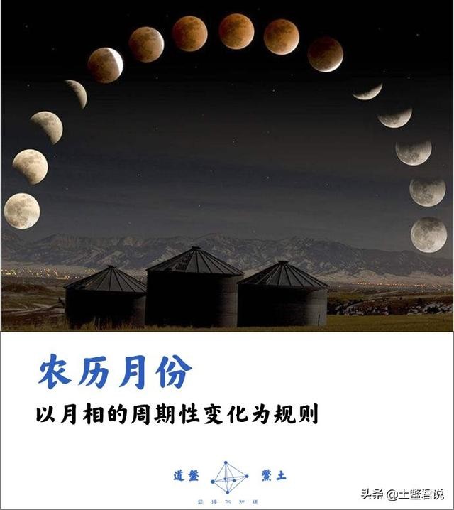 “黃道吉日”中的“黃道”是怎麼來的？