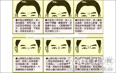 男人額頭兩側有豎紋_額頭上有豎紋_額頭現凹陷豎紋