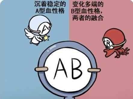 血型如何影響性格_血型性格_ab血型人的性格