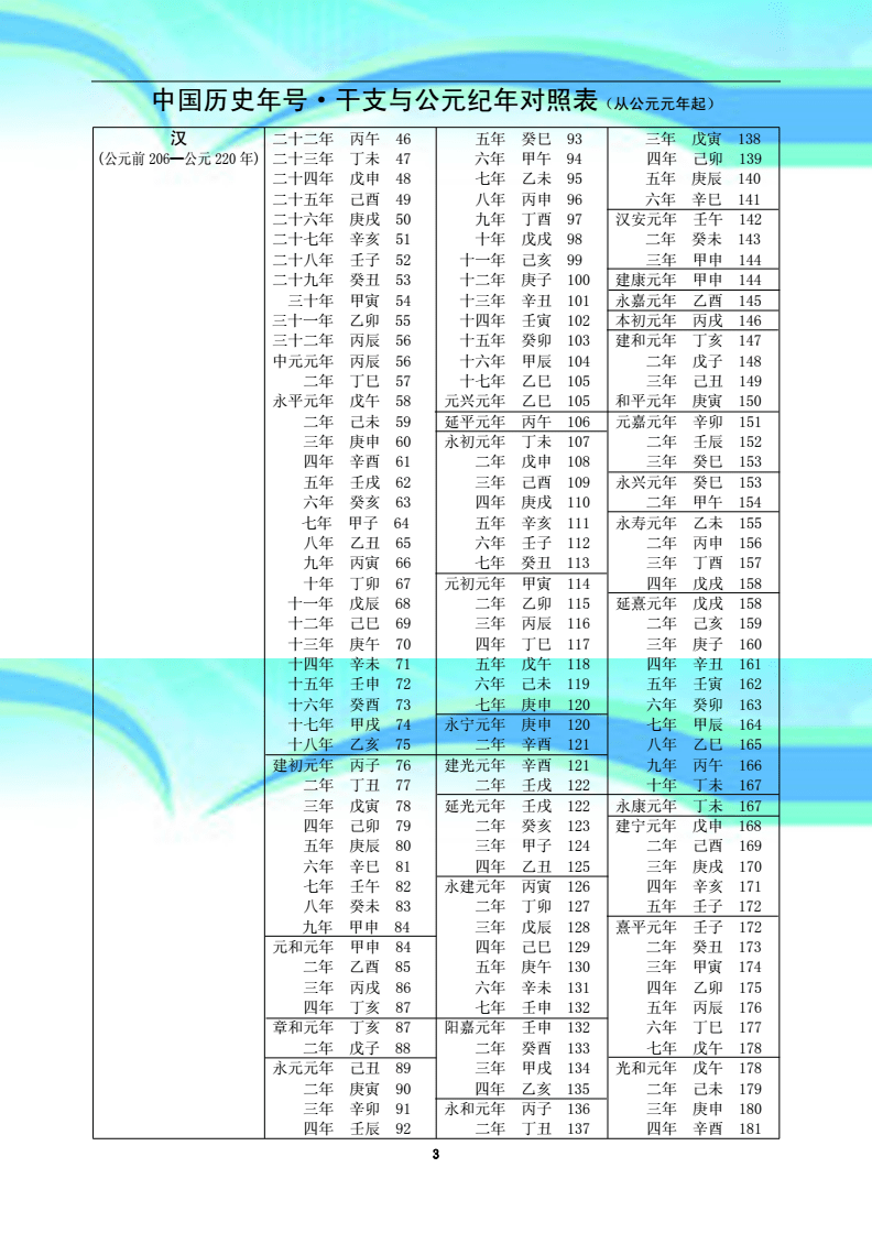 幹支_日幹支_幹支萬年歷