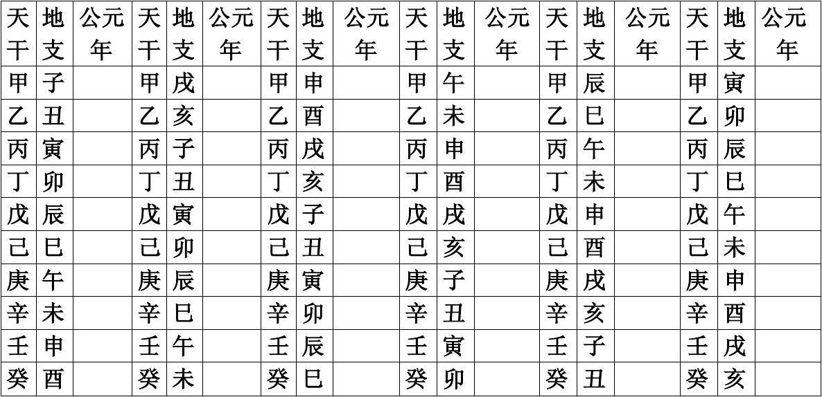 幹支_幹支紀日法_幹支查詢