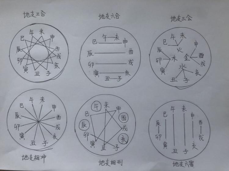 縱橫時空遁甲厲害嗎_奇門遁甲測算_遁甲奇門秘傳要旨大全