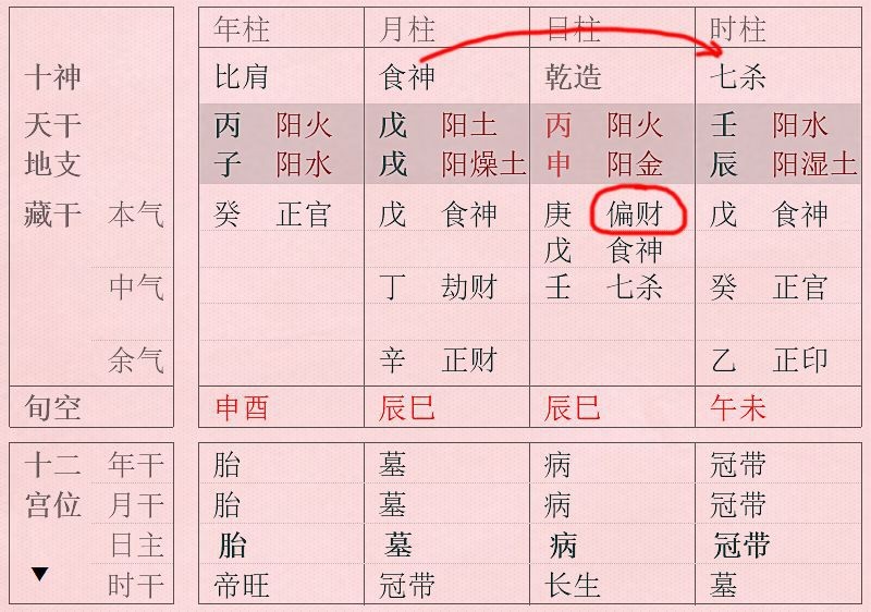 八字測算婚姻_八字婚姻_男女婚姻配對八字