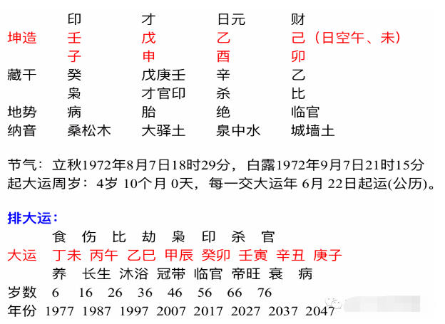 八字預測學八字命理 txt免費下載_子平八字命理入門_八字命理學