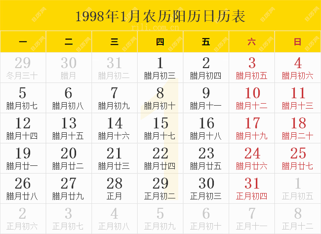 1998年1月農歷陽歷日歷表