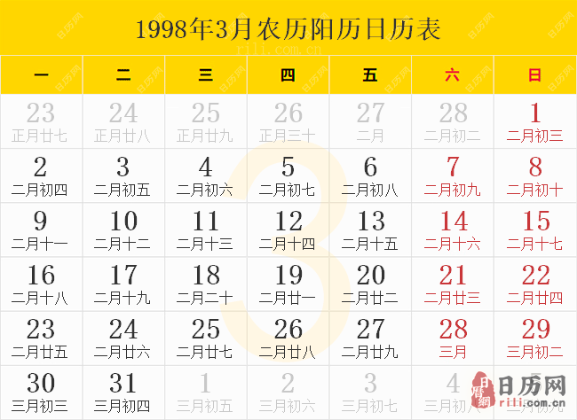 1998年3月農歷陽歷日歷表