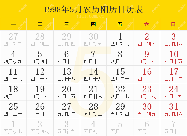 1998年5月農歷陽歷日歷表