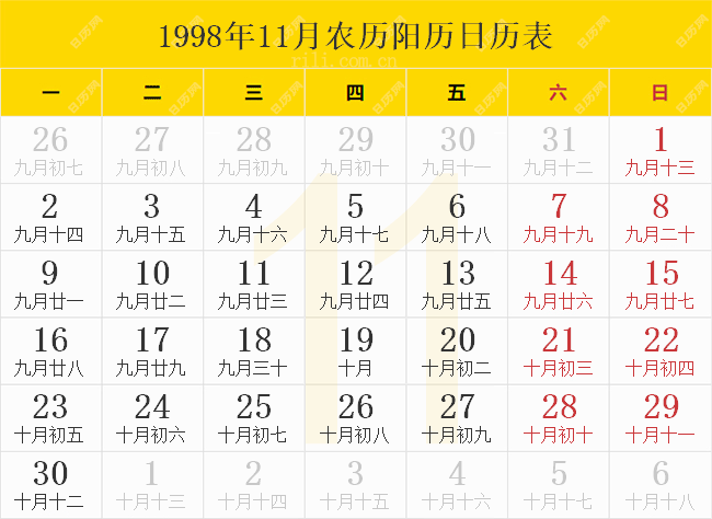 1998年11月農歷陽歷日歷表