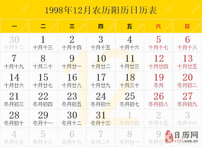 1998年12月農歷陽歷日歷表