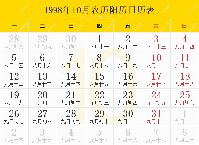 1998年10月農歷陽歷日歷表