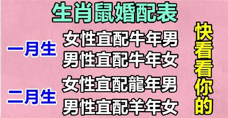 1984屬什麼生肖屬相屬什麼_屬狗的和什麼屬相最配_屬龍和什麼屬相最配