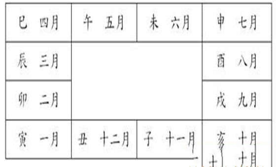 老黃歷黃道吉日查詢2020年_萬年歷老黃歷黃道吉日查詢_老黃歷黃道吉日吉時2022