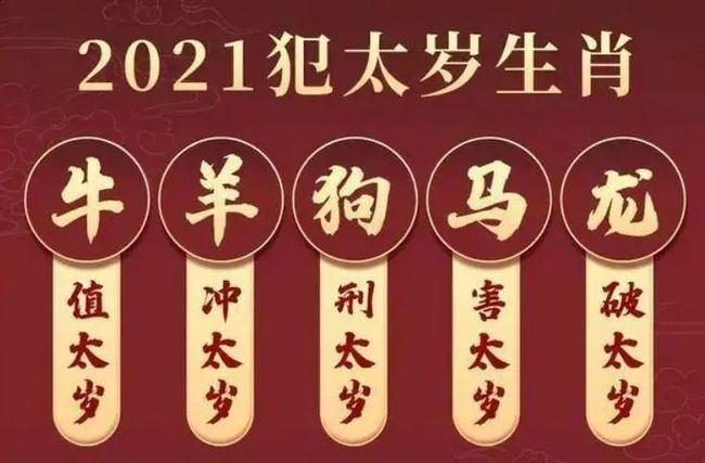 2018年什麼屬相犯太歲_2021年什麼屬相犯太歲_2017年屬相犯太歲