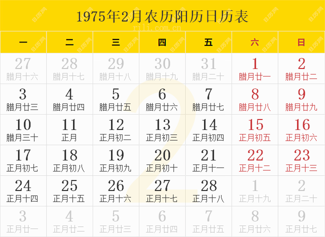 1975年2月農歷陽歷日歷表