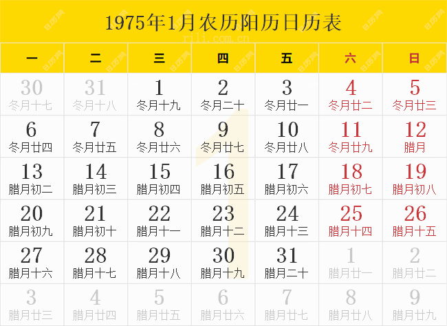 1975年日歷表,1975年農歷表（陰歷陽歷節日對照表）