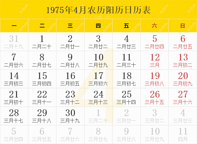 1975年4月農歷陽歷日歷表