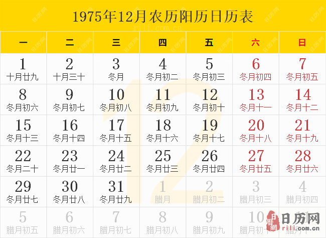 1975年12月農歷陽歷日歷表