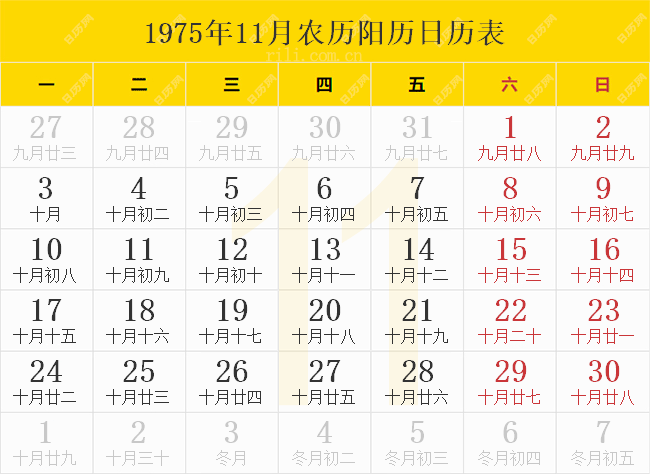 1975年11月農歷陽歷日歷表