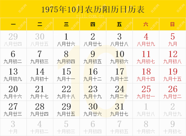 1975年10月農歷陽歷日歷表