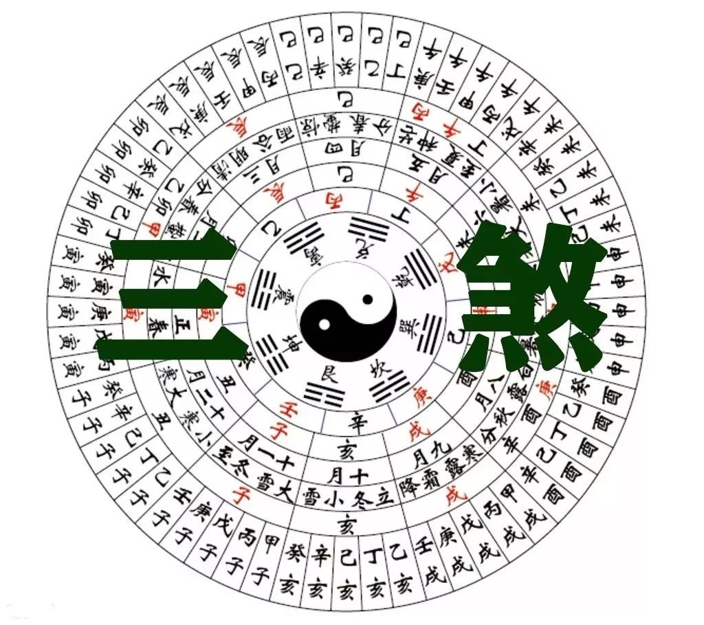 論鹹池，八字神煞鹹池桃花詳解