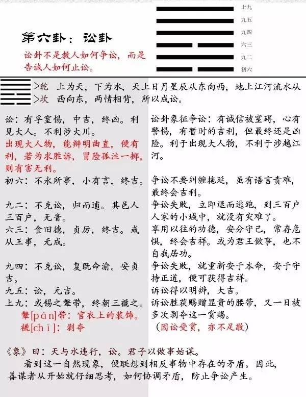 天水訟卦姻緣_訟卦_周易中訟卦