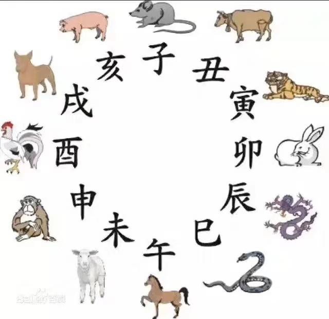 八字取名的重要性