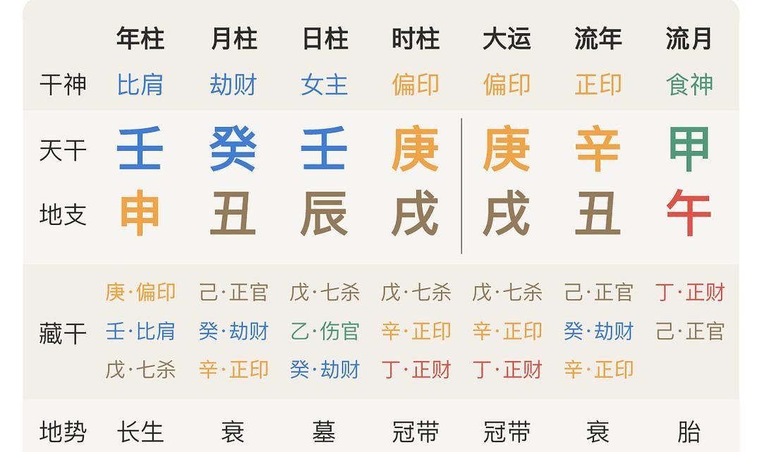 八字取名網_八字起名網免費取名 在線_八字取名