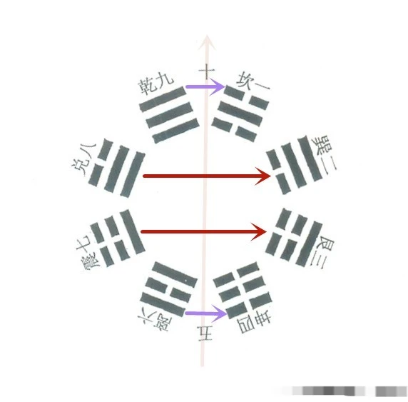 現在鈕鈷祿氏姓是什麼_姓祿_姓屎姓死姓操