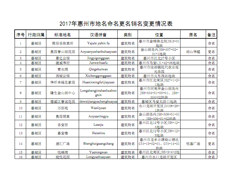 牛年男孩名字大全