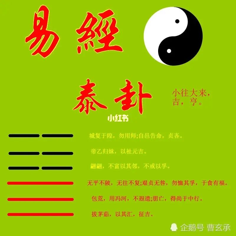 總論：易經為什麼那麼神？