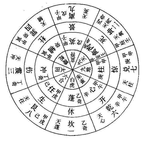 蛟龍號潛水員嚇瘋 天涯_學奇門被嚇瘋_蛟龍號潛水員嚇瘋 知乎