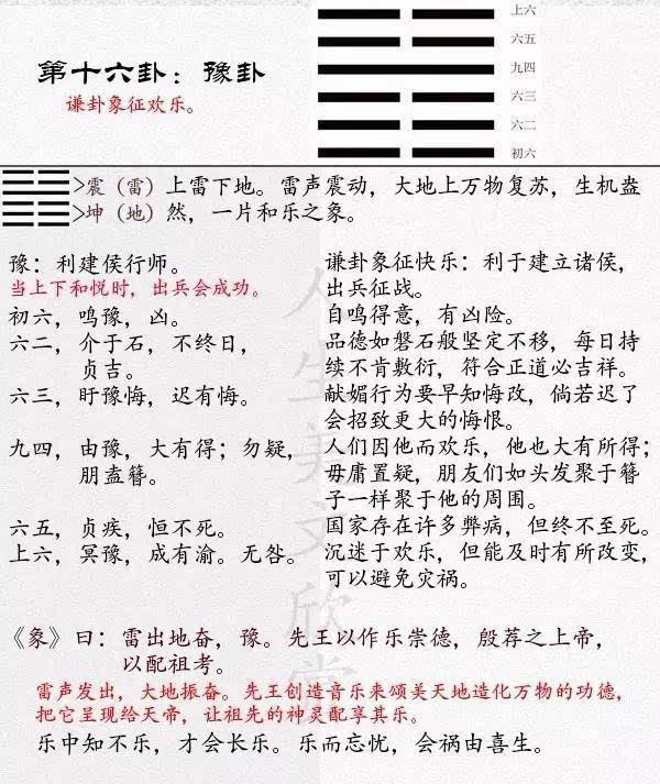 否卦變豫卦測愛情_豫卦_小過卦變豫卦