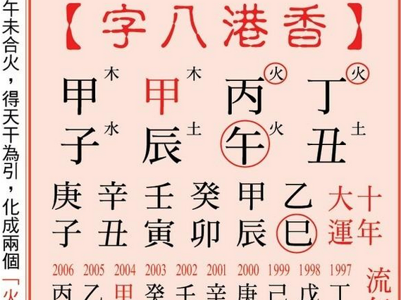 八字純陽女 八字純陰男_八字偏枯_八字偏枯偏躁