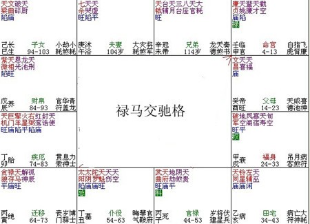 我要找八字生辰四柱算命網洛中國_八字四柱有財_八字四柱