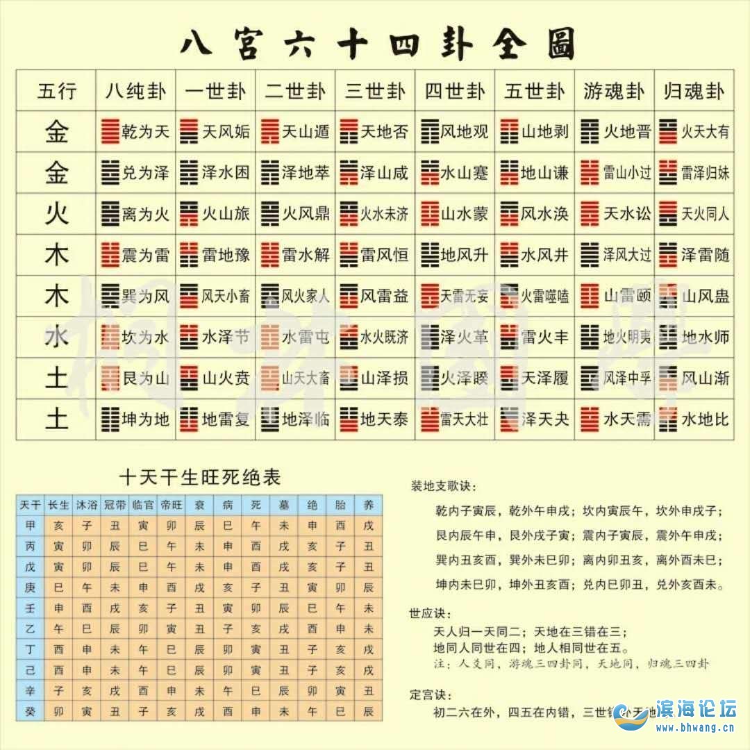 看八字格局派看命局順序_從出生月看女人是富婆命還是保姆命_看命