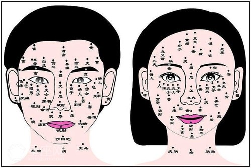 男人面相算命_男人痣面相算命圖解_男人面相痣算命圖解