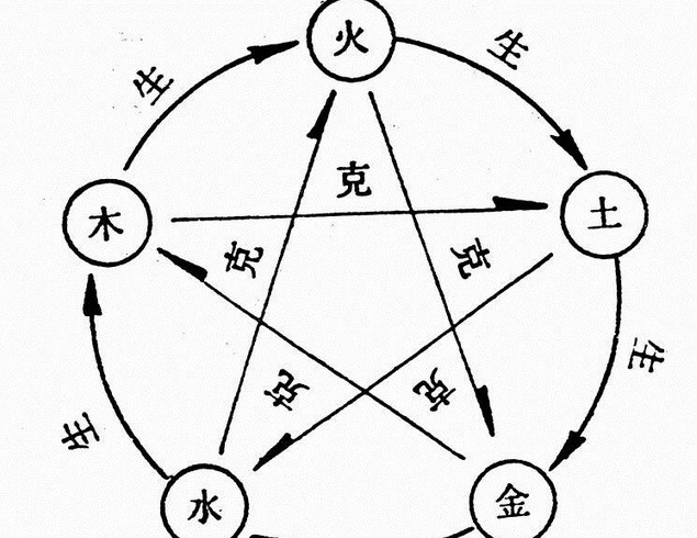 大林木命什麼意思_木命男和木命女適合嗎_八字中木命是什麼意思