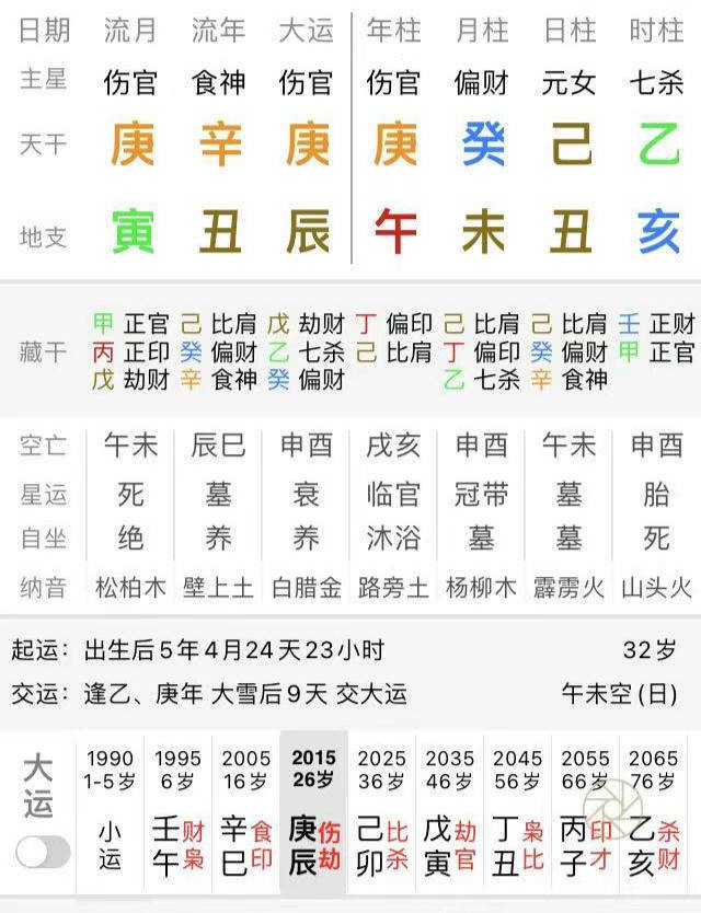 2010年陰歷7月11亥時是什麼虎_亥時_亥時