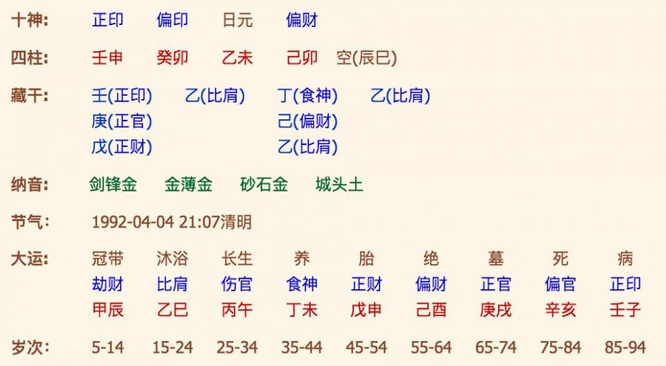 2010年陰歷7月11亥時是什麼虎_亥時_亥時