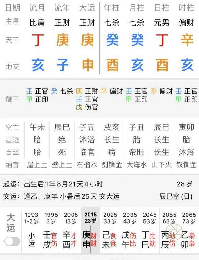 亥時_2010年陰歷7月11亥時是什麼虎_亥時