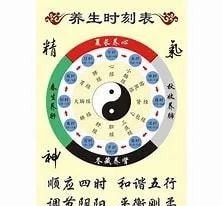 八字命理分析_怎樣分析八字格局及命理!_滴天髓八字分析命理