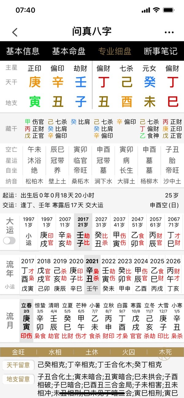 八字命理分析_滴天髓八字分析命理_怎樣分析八字格局及命理!